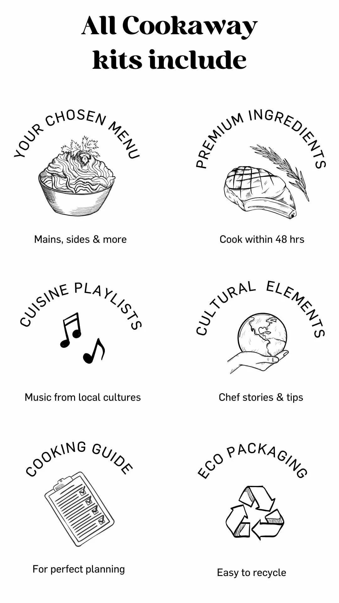 Infographic
